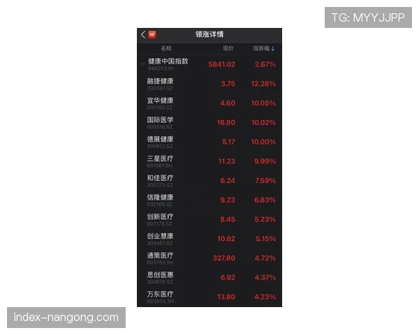 “深度分析:数据揭示2026年三月英超赛事,周中比赛是否导致伤病率上升” “深度分析:数据揭示2026年三月英超赛事,周中比赛是否导致伤病率上升”